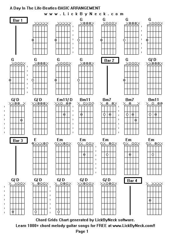 Chord Grids Chart of chord melody fingerstyle guitar song-A Day In The Life-Beatles-BASIC ARRANGEMENT,generated by LickByNeck software.